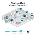 Câmara de segurança IP TP-Link VIGI C440(4mm) para montagem no teto