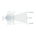 Câmara de segurança IP TP-Link VIGI C440(4mm) para montagem no teto