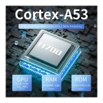 Consola Retro Portátil Anbernic RG CubeXX 32 GB Negro