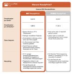 Epson Expression Home XP-2200 Tinta/Branco e Cor Wifi - Impressora de jato de tinta