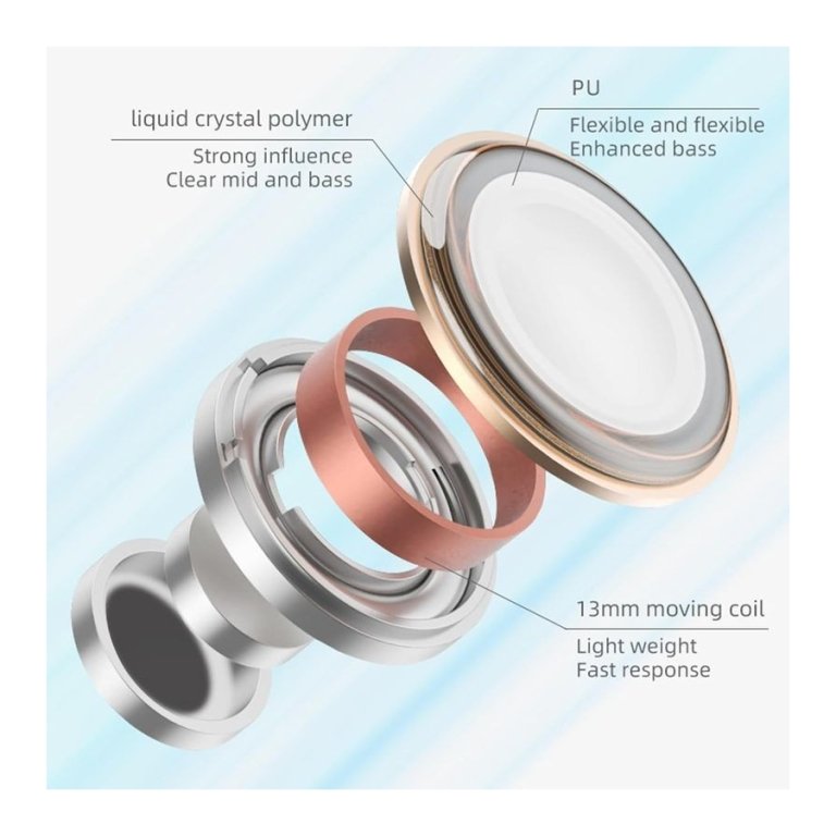 HBQ YYK-580 Auriculares Bluetooth