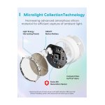 Meross MS100FHHK - Kit Hub + Sensor de Temperatura / Humidade