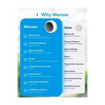 Meross MS100FHHK - Kit Hub + Sensor de Temperatura / Humidade