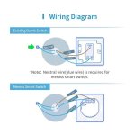 Meross MSS510X 1 Canal HomeKit - Interruptor Inteligente