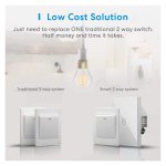 Meross MSS550X Dual Channel HomeKit - Interruptor Inteligente