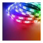 NiteBird SL3 (2x5m) Tuya - Fita LED inteligente