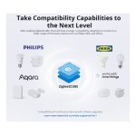 Sonoff iHost (2 GB) - Centro para Casa Inteligente