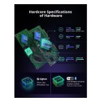 Sonoff iHost (2 GB) - Centro para Casa Inteligente