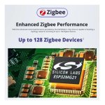 Sonoff iHost (2 GB) - Centro para Casa Inteligente