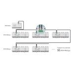 Sonoff SPM-4Relay - Medidor de Potência Inteligente