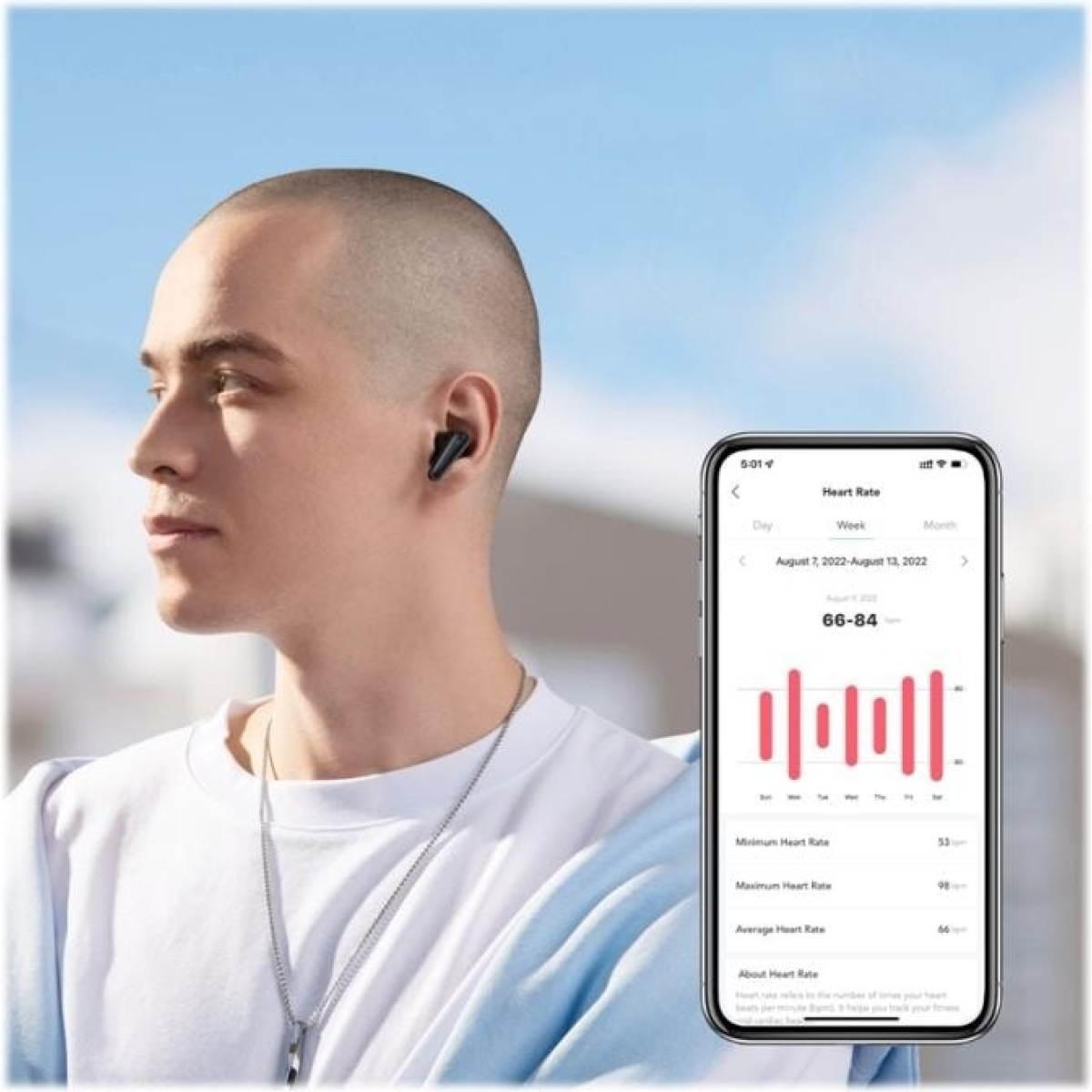 soundcore Liberty 4