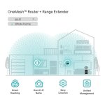 TP-Link RE200 Coverage Extender Universal AC750 Wi-Fi WiFi