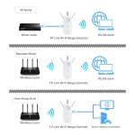 TP-Link RE200 Coverage Extender Universal AC750 Wi-Fi WiFi