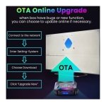 Vontar R3 RK3528 4GB/32GB WiFi6 Android 13.0 Android TV