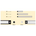 Yeelight A40 - Luz de armário LED com sensor de movimento